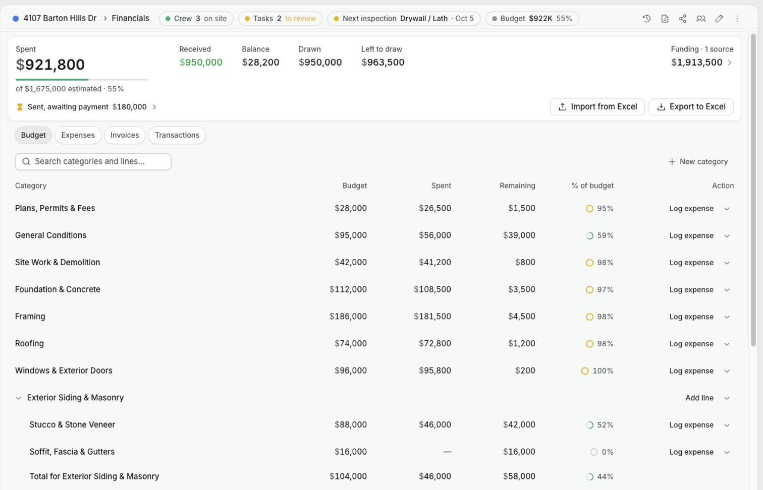 Project financials — spent, received, and the budget by trade