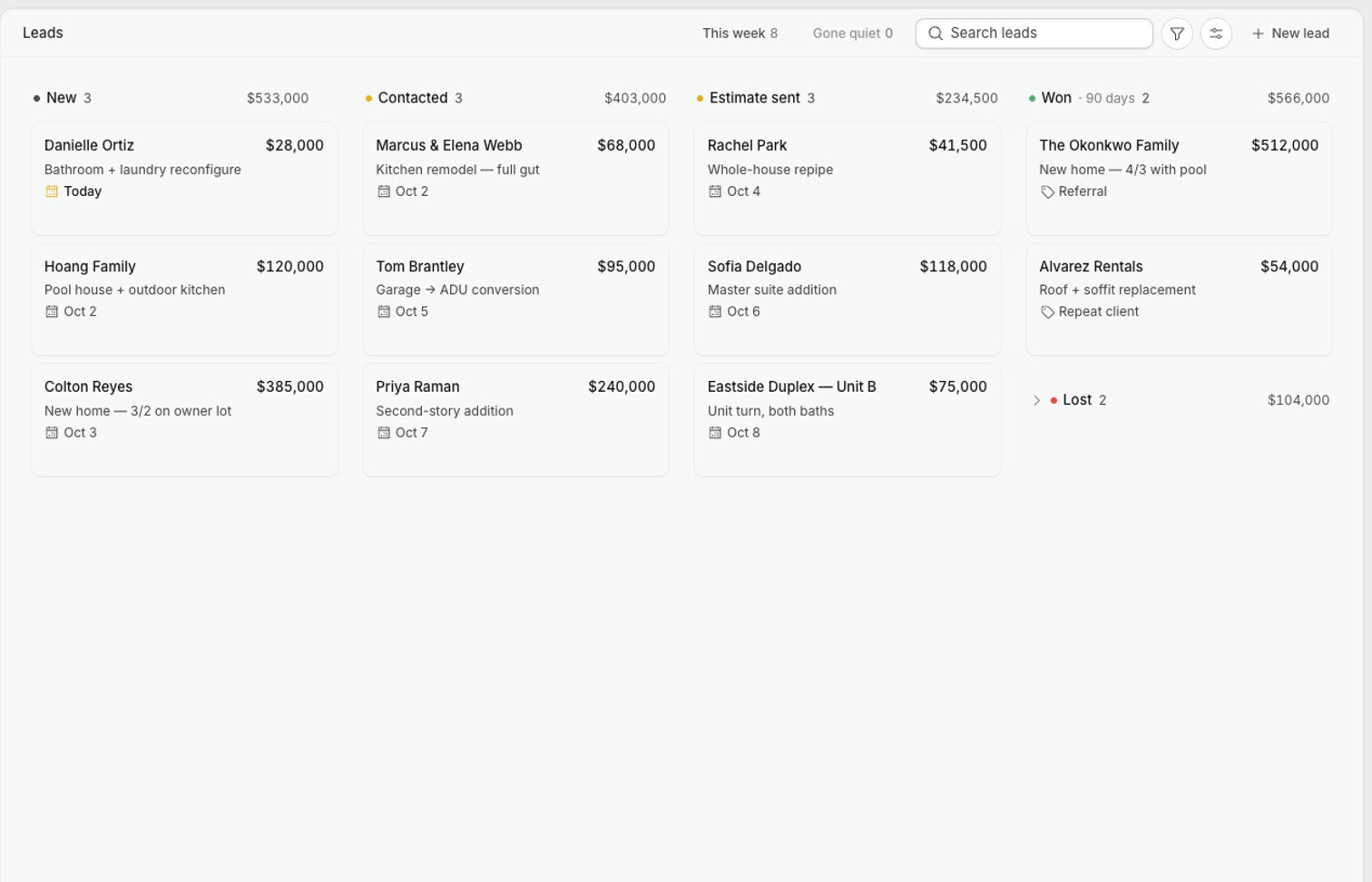 The Pipeline board — leads by stage, with the next follow-up on each