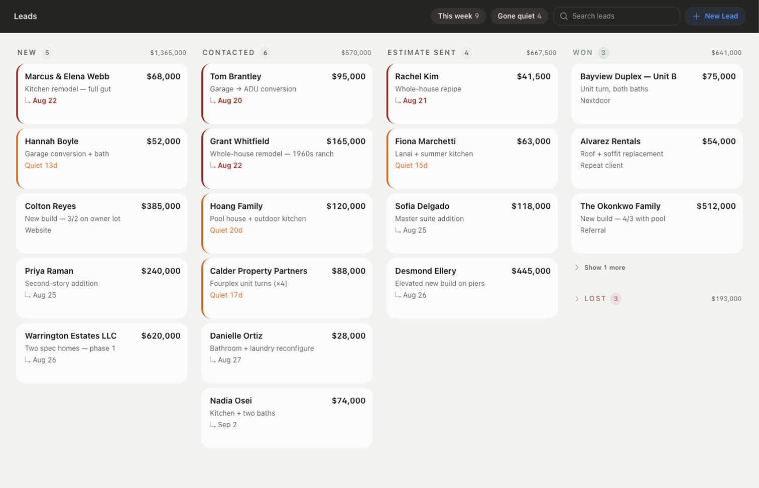 The Pipeline board — leads by stage, with the next follow-up on each