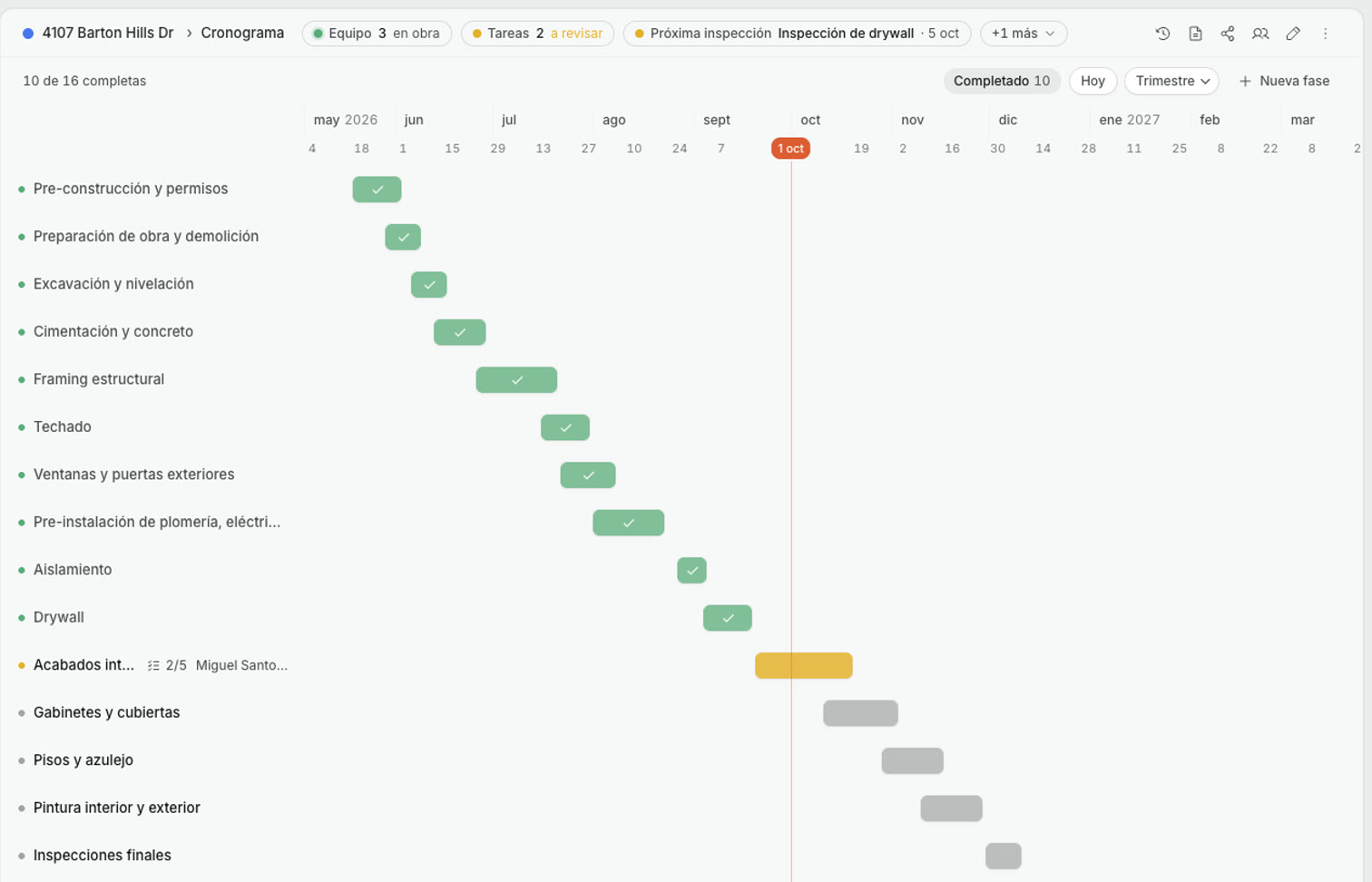 El cronograma del proyecto — fases, inspecciones y calendario